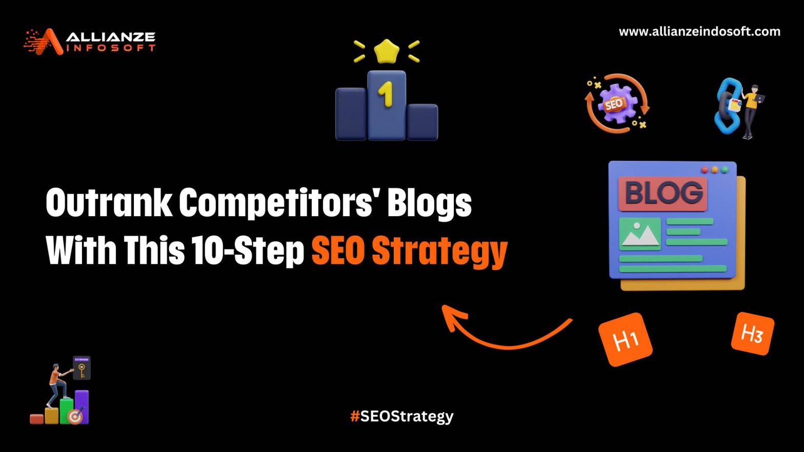 Outrank Competitors' Blogs With This 10-Step SEO Strategy